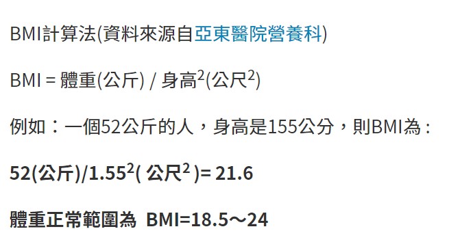 基礎代謝率及運算式 Tn姐姐生活饗宴